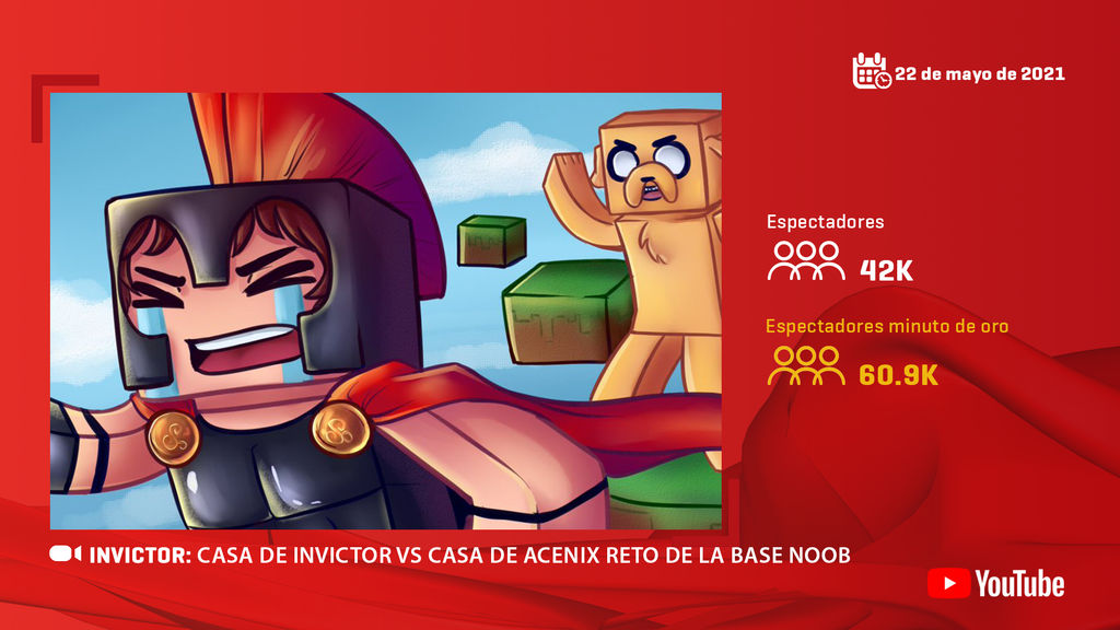 Invictor