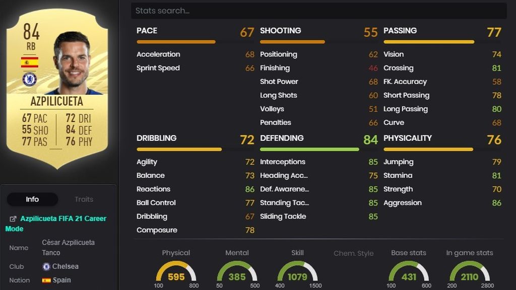 Azpilicueta