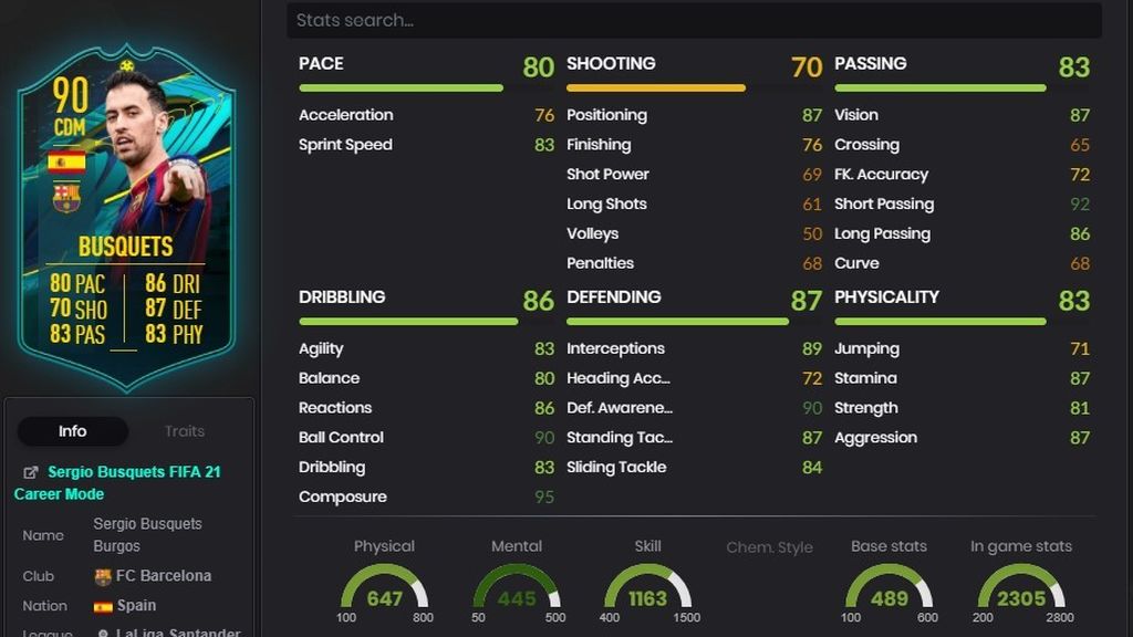 Busquets