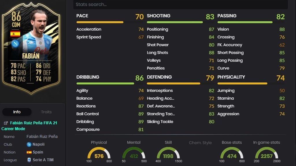Fabián
