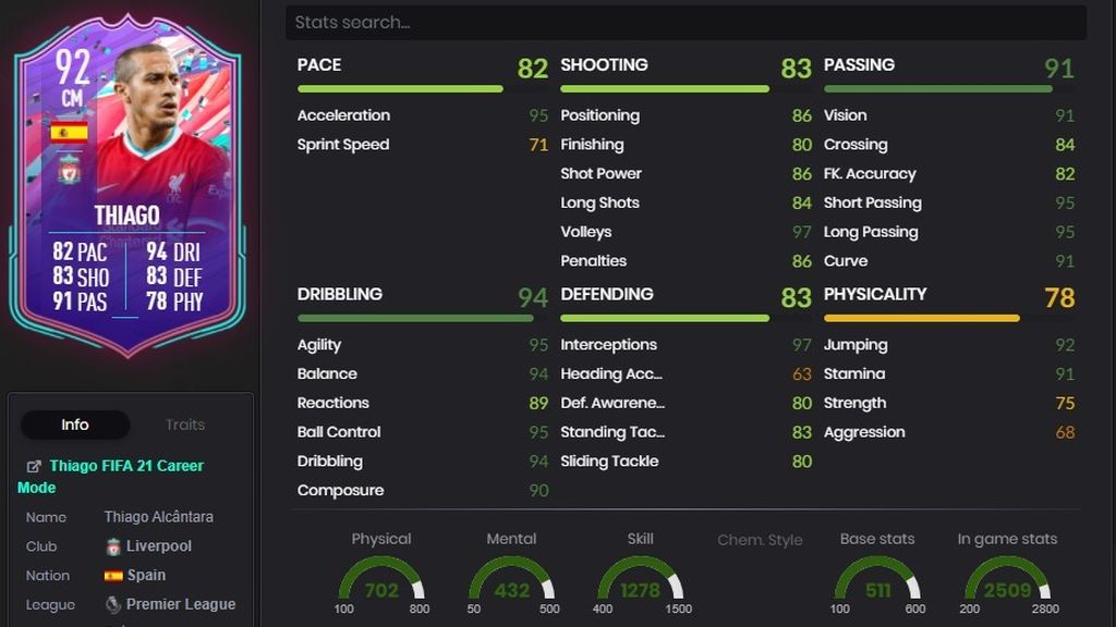 Thiago