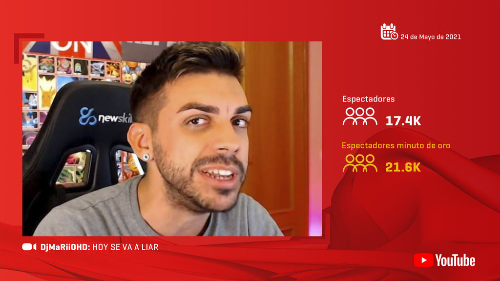 DjMariio