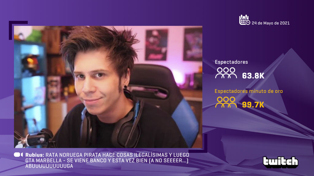 ElRubius