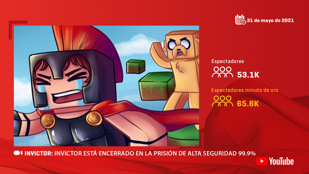 Invictor