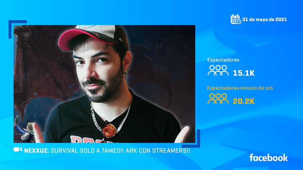 Nexxuz