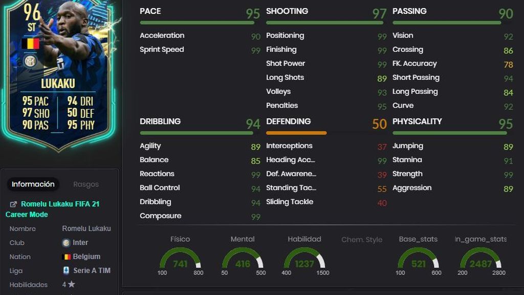 Romelu Lukaku (96) - Serie A