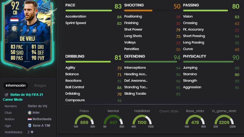 Stefan de Vrij (92) - Serie A