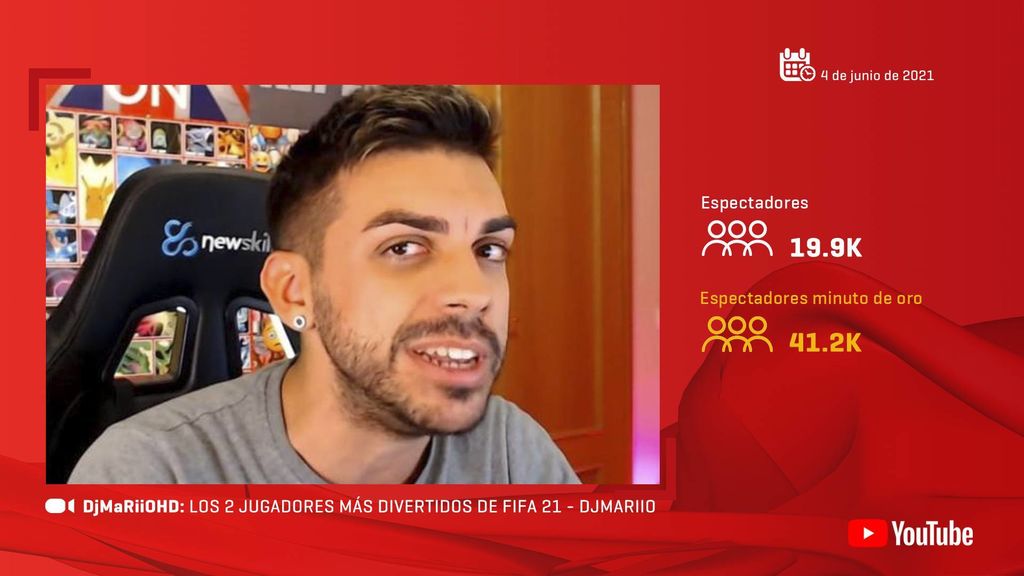 DJMARIIO