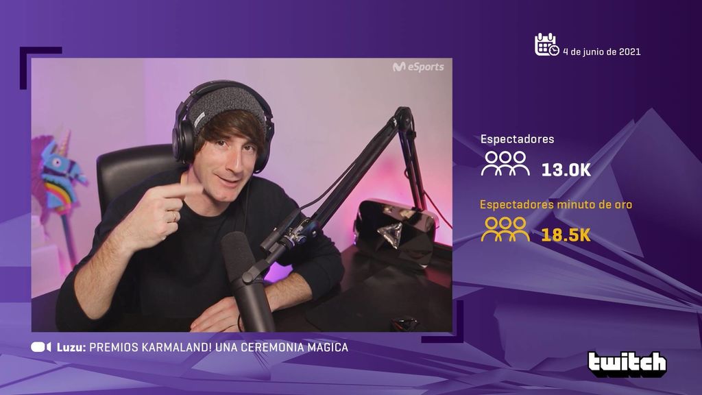 Luzugames
