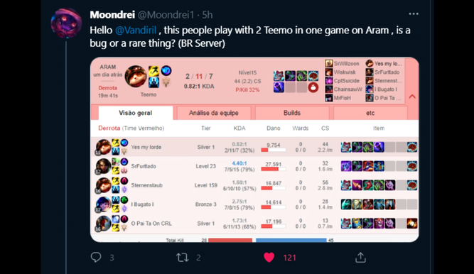 Dos Teemos en un ARAM
