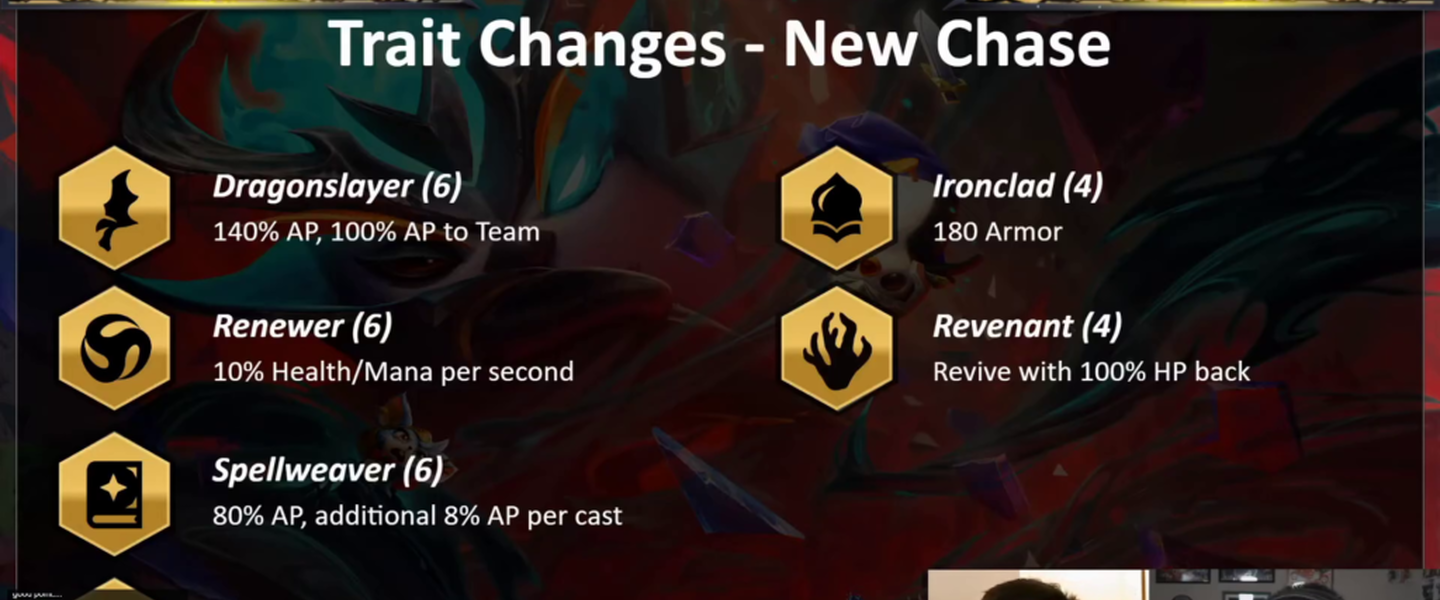 Cambian los rasgos en TFT