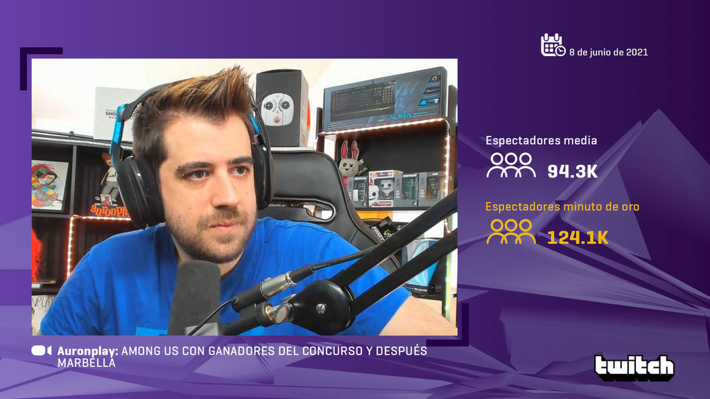 Auronplay