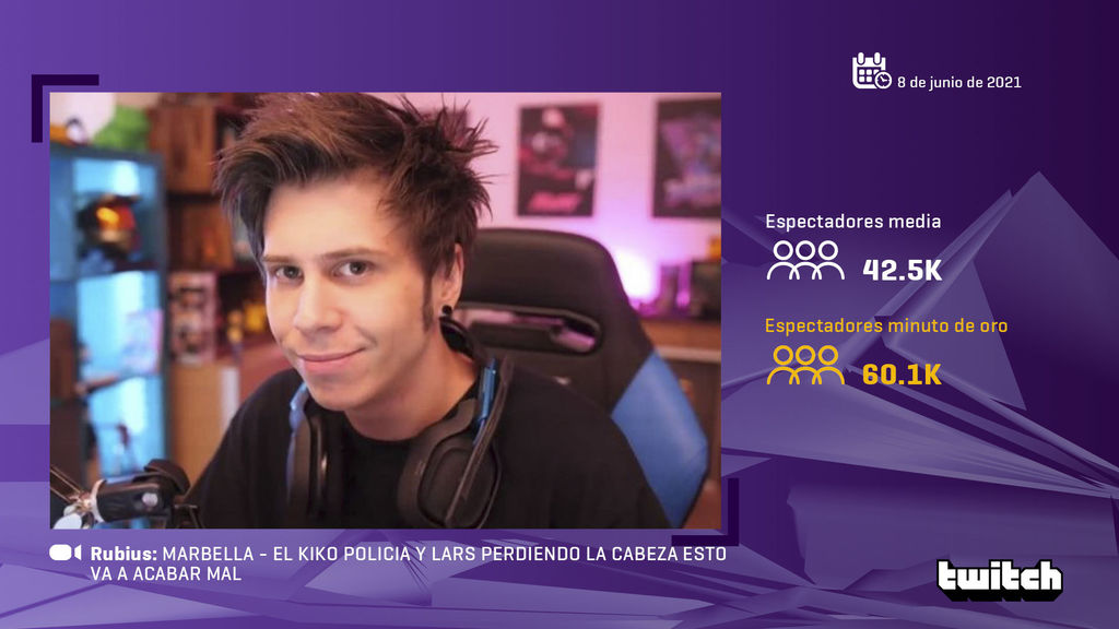 Rubius