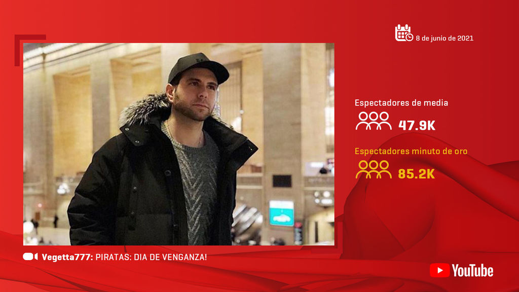 Vegetta777