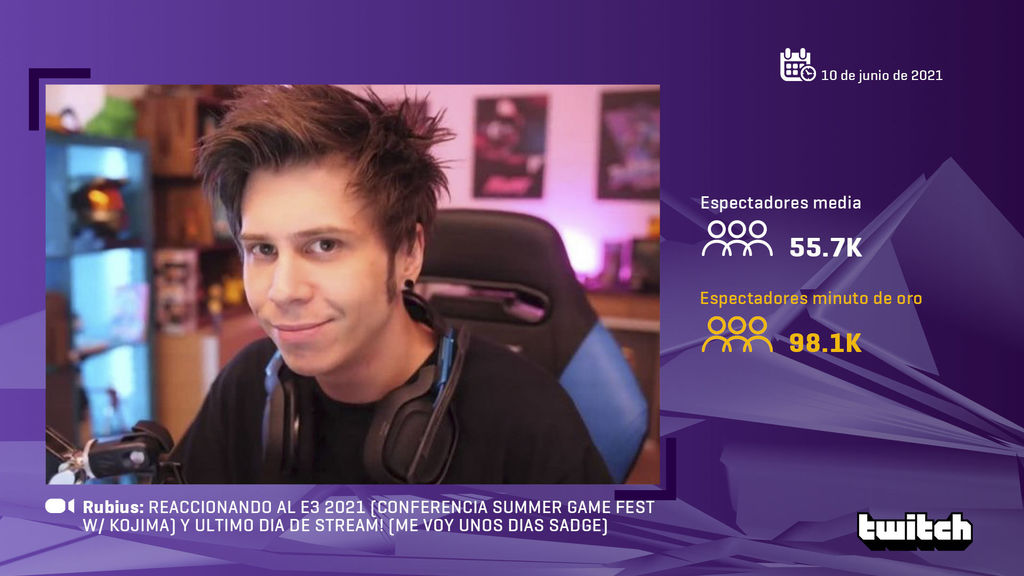 Rubius