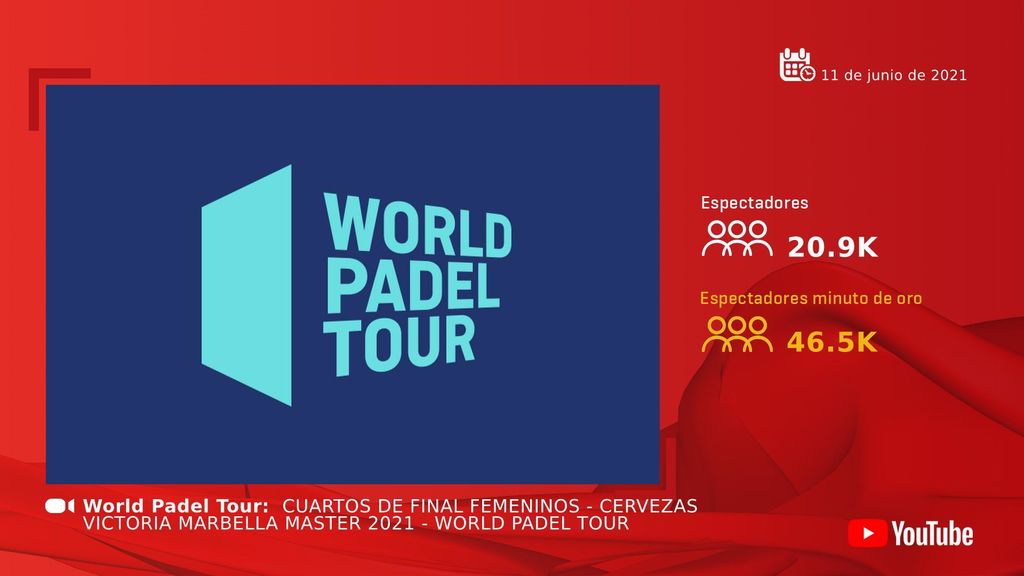 World Padel Tour