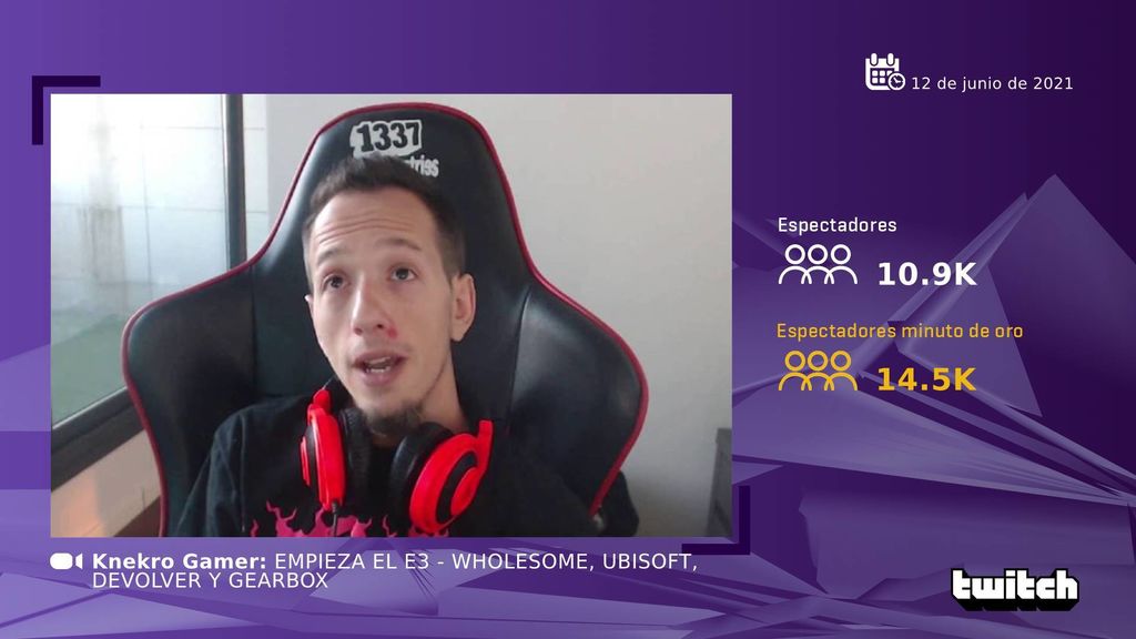 Knekro