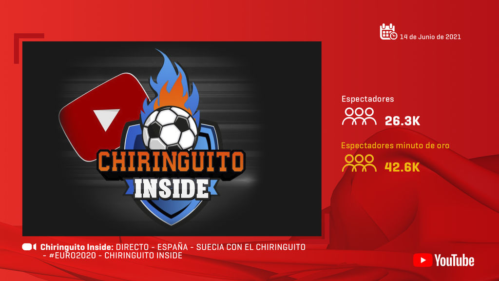 Chiringuito Inside