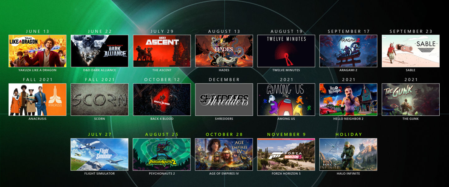 Game Pass en 2021