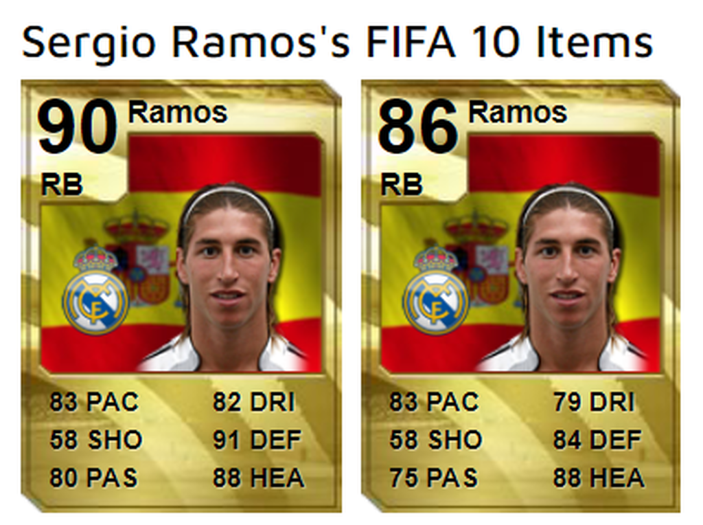 Las primeras cartas de FUT de Ramos