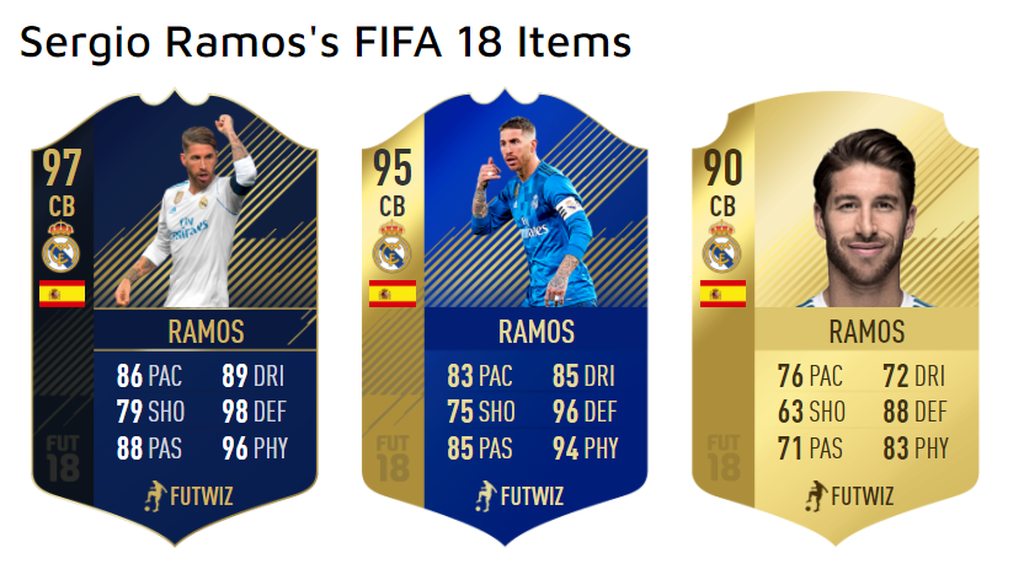 Cartas de 2018