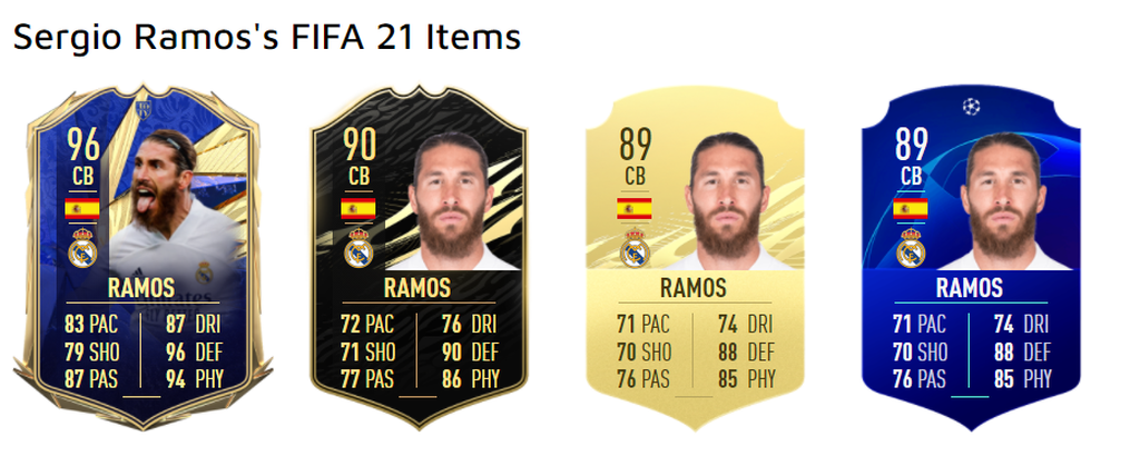 Las últimas cartas de Ramos como jugador del Real Madrid