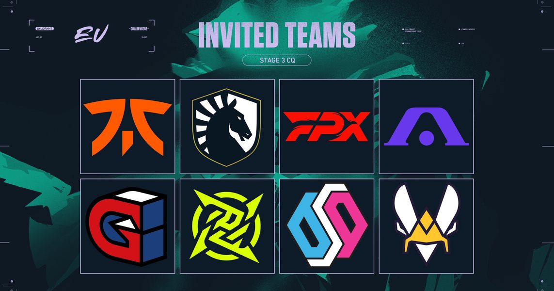Equipos ya clasificados