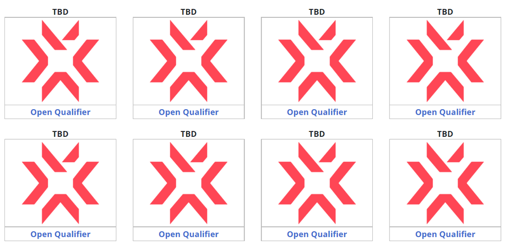 Equipos todavía no clasificados