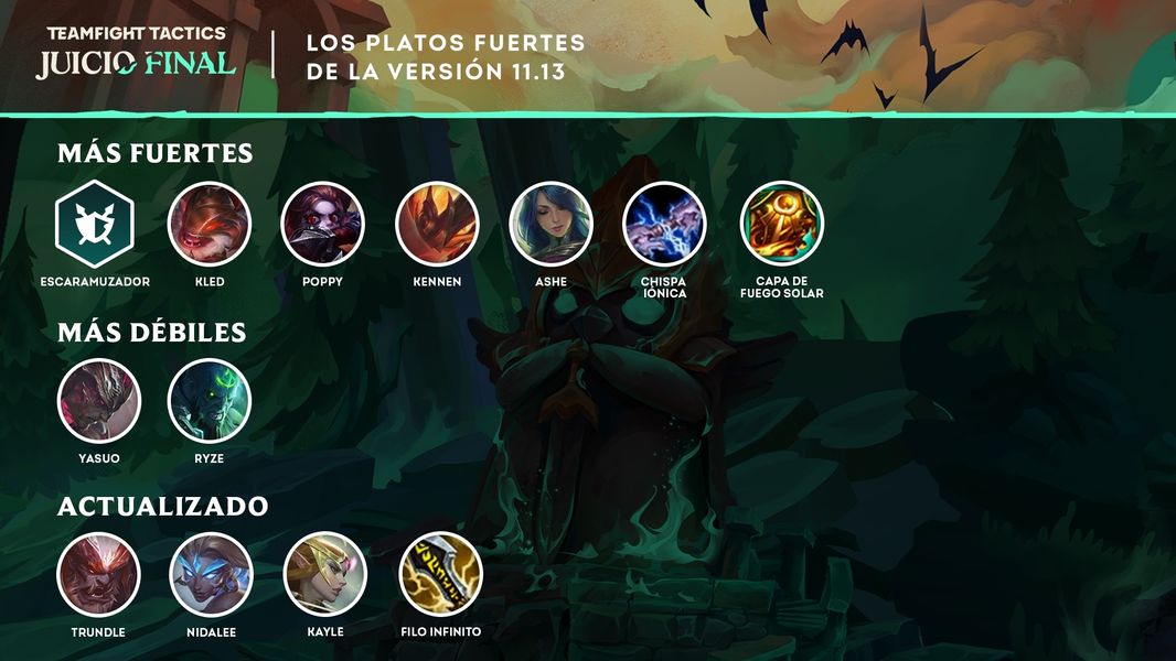 Resumen parche 11.13 TFT