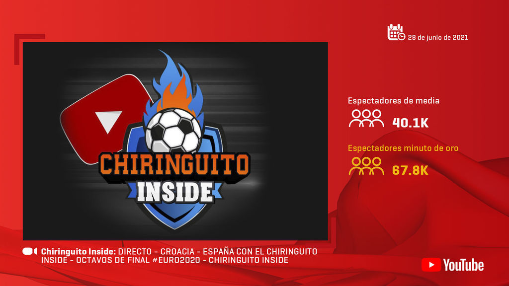 Chiringuito Inside