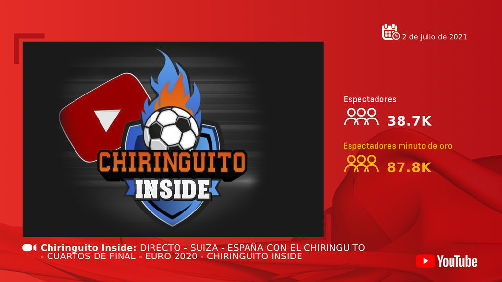 Chiringuito Inside