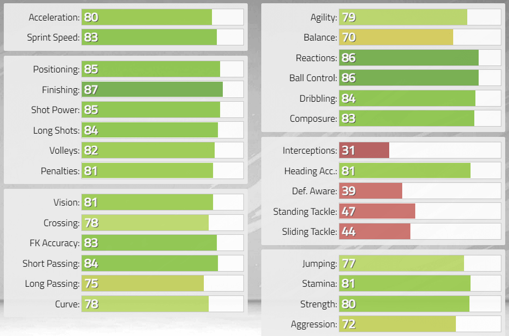 Dempsey (85)