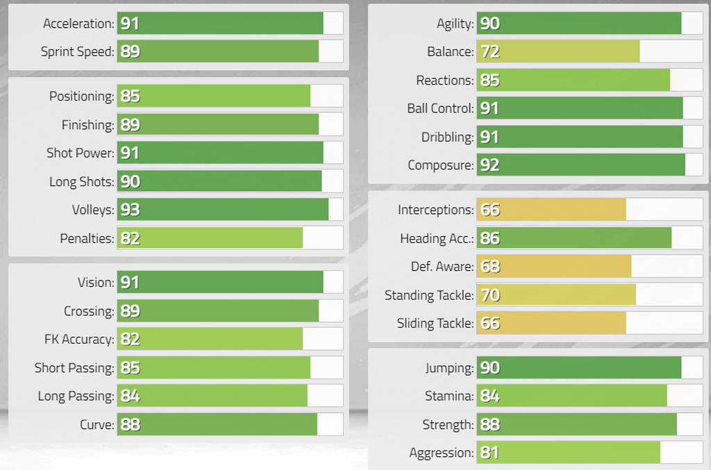 Ginola (89)