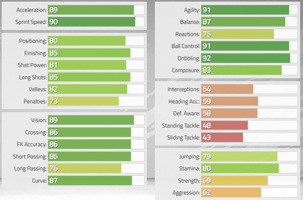 Joe Cole (87)