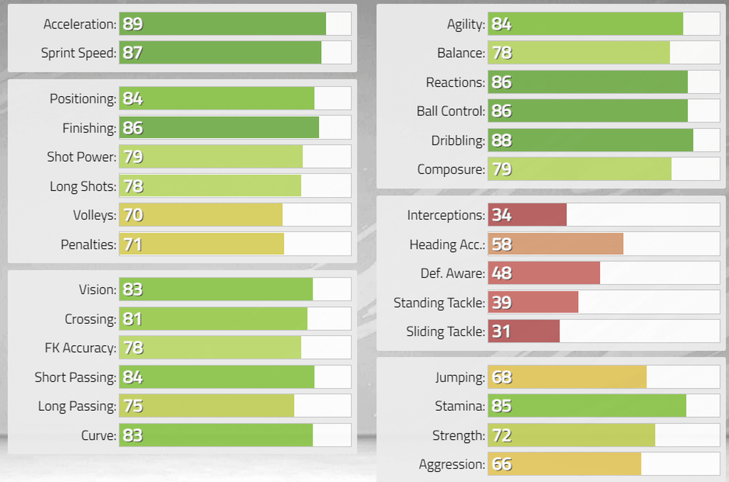 Ljungberg (86)