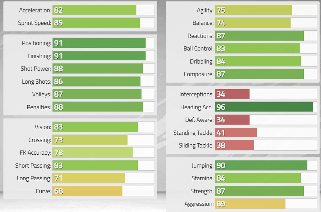 Morientes (88)
