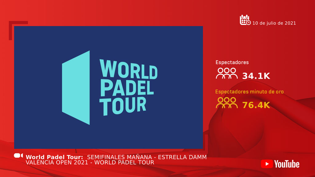 World Padel Tour