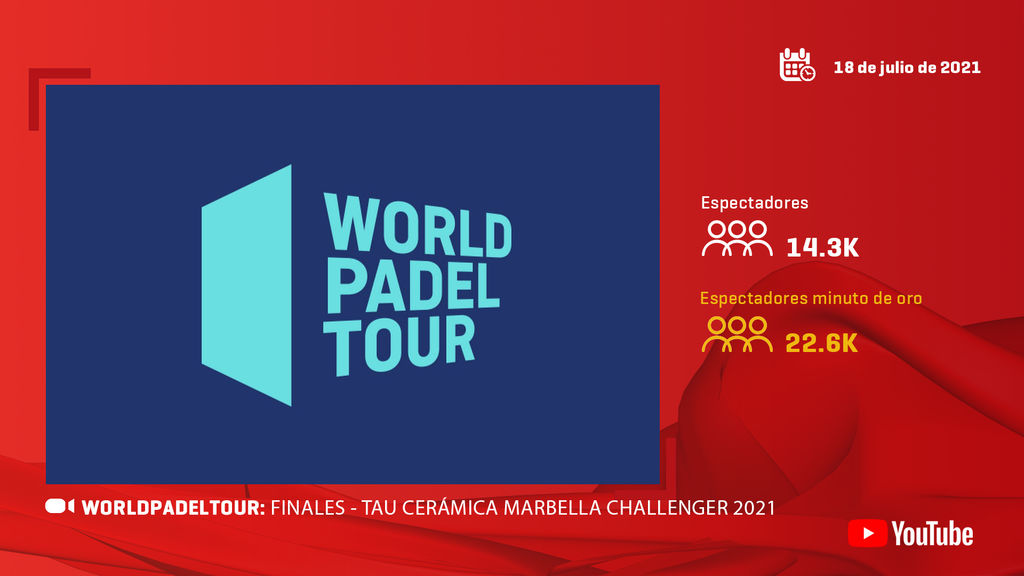 World Padel Tour