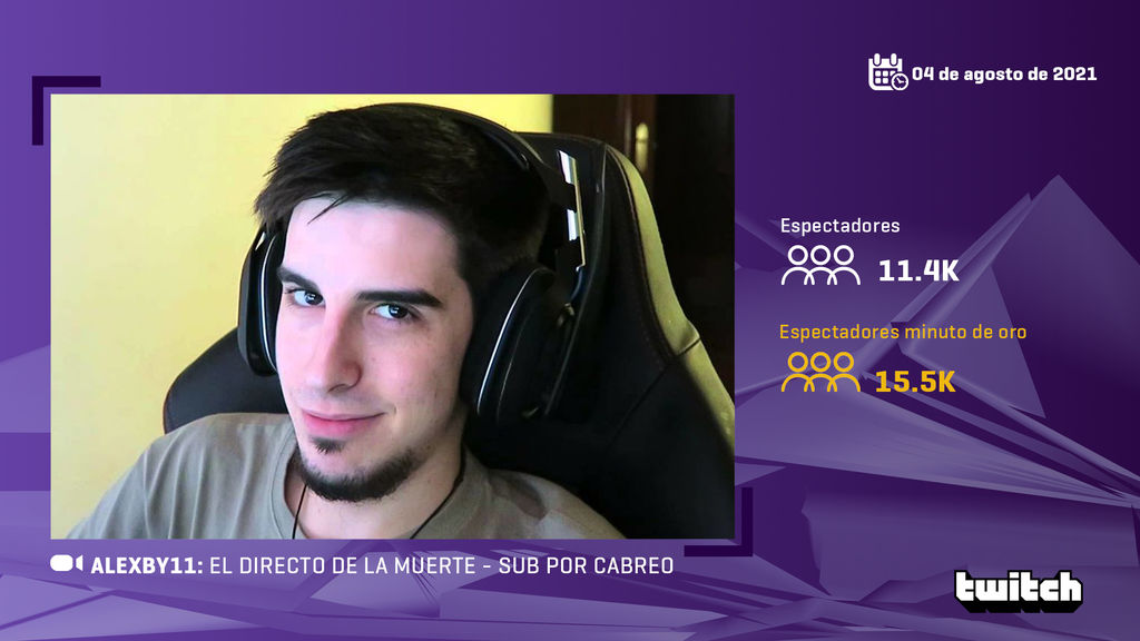 Alexby11