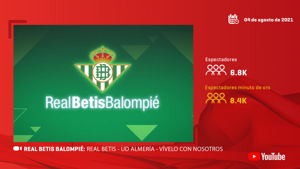 Real Betis Balompié