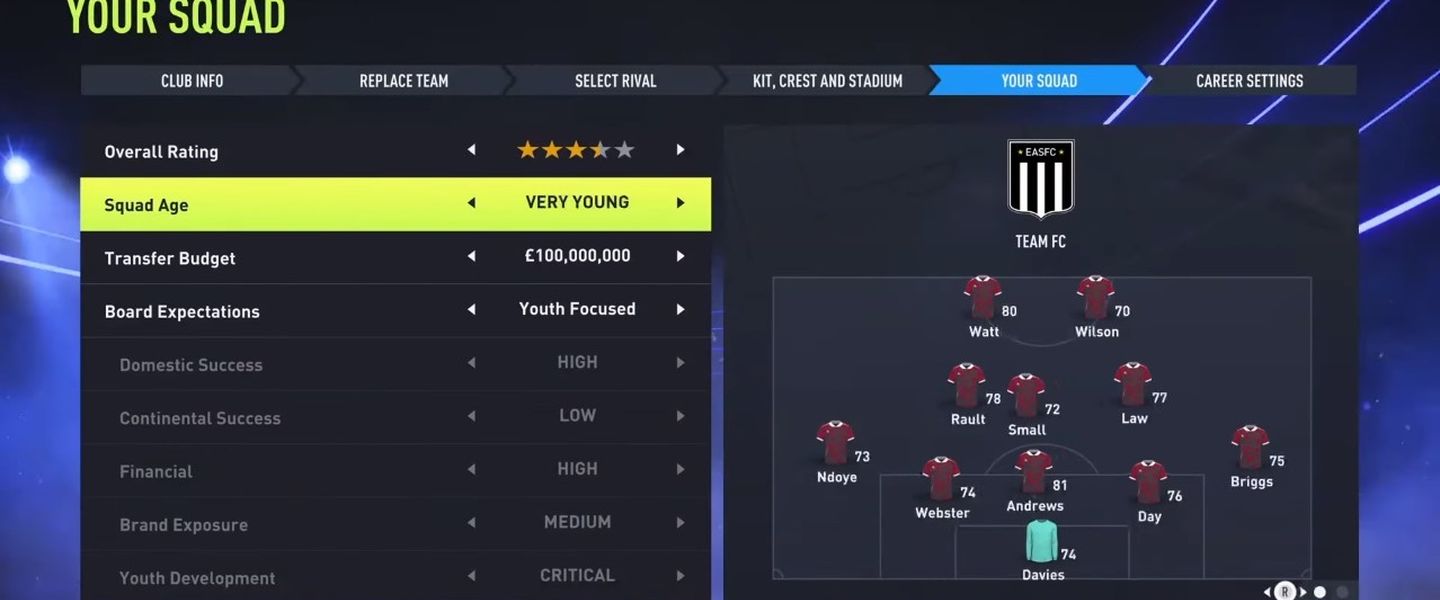 El renovado Modo Carrera de FIFA 22