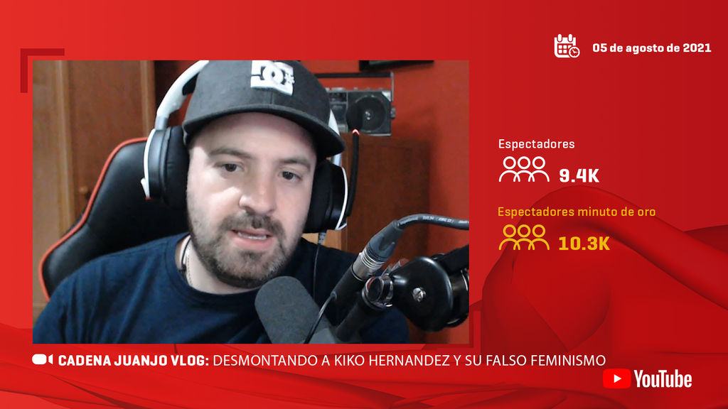Cadena Juanjo Vlog