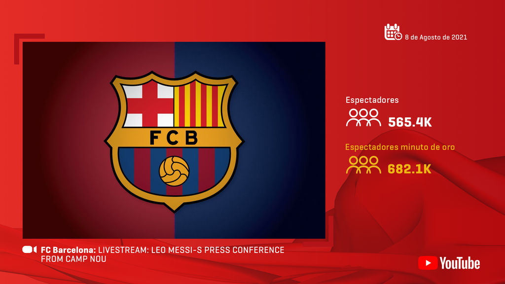FC Barcelona
