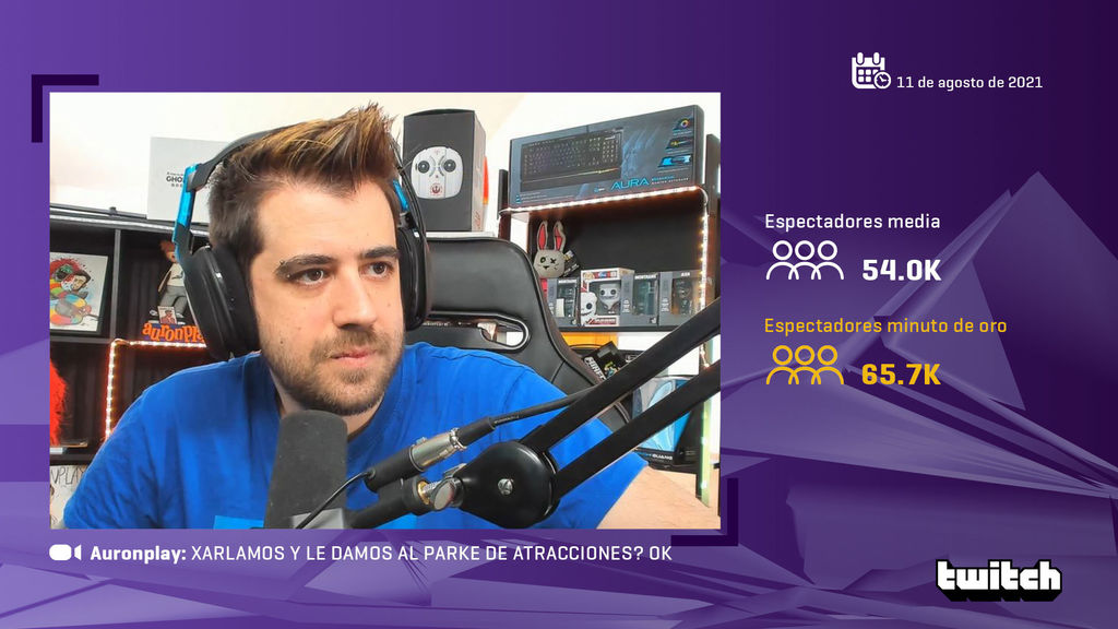 Auronplay