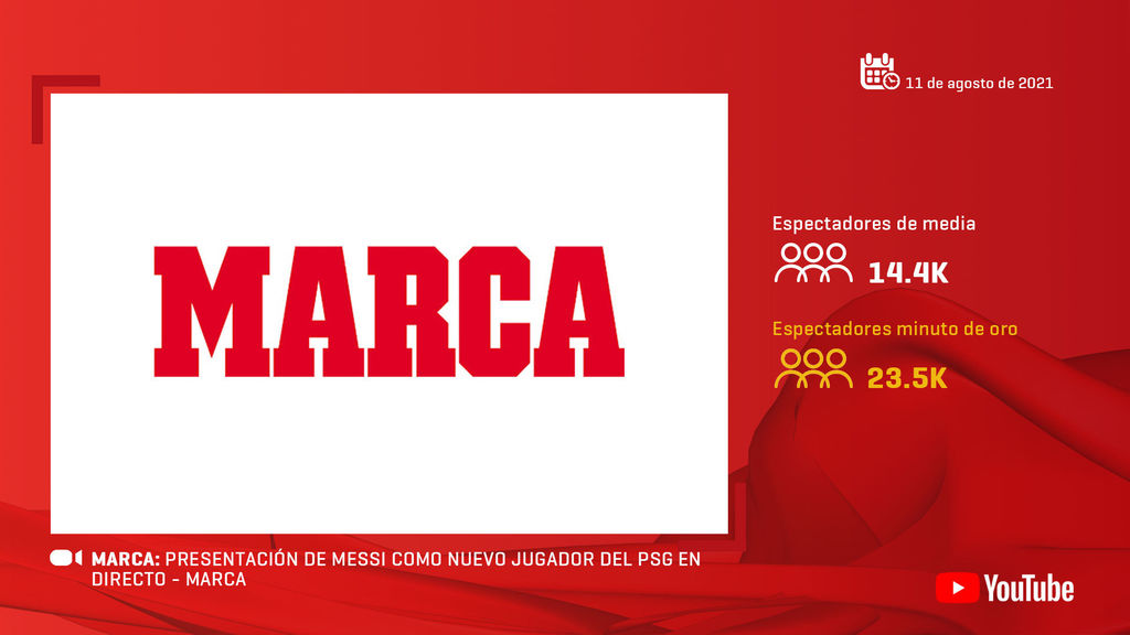 Marca