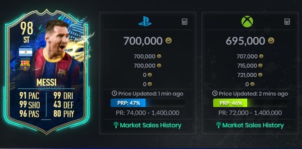 Messi