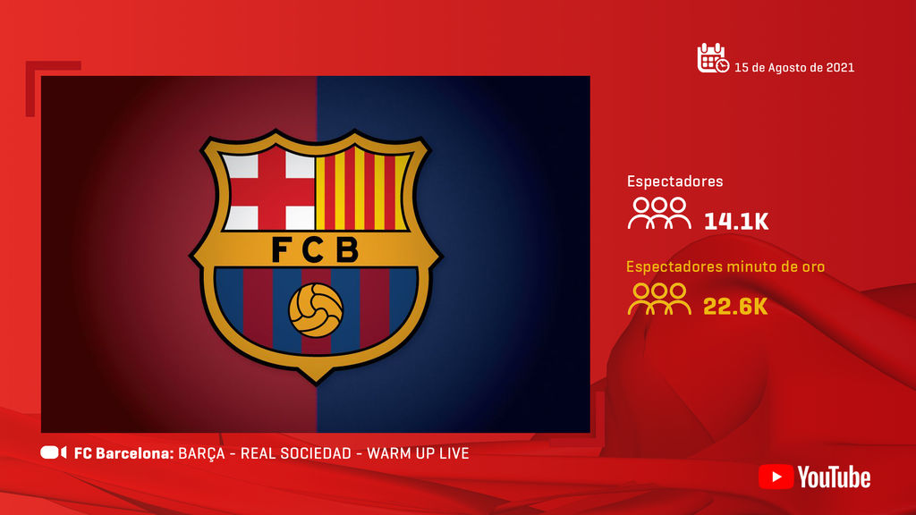 FC Barcelona