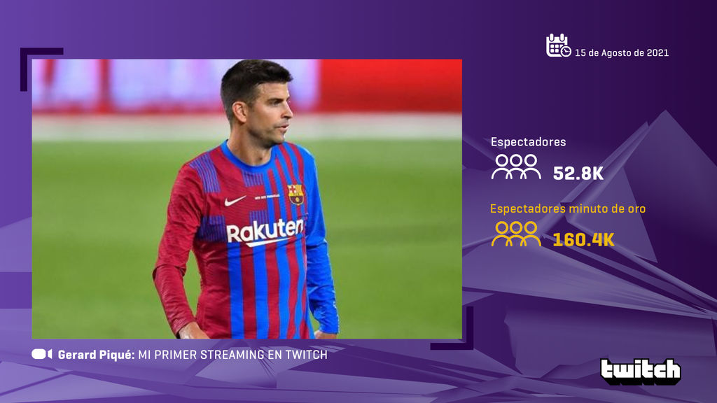 Gerard Piqué