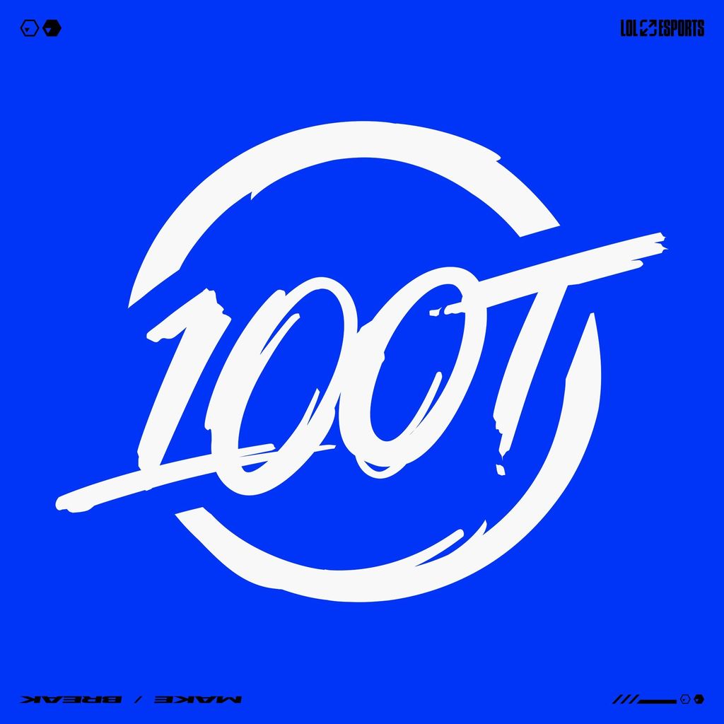 100 Thieves | 958K interacciones en el Q1 de 2022