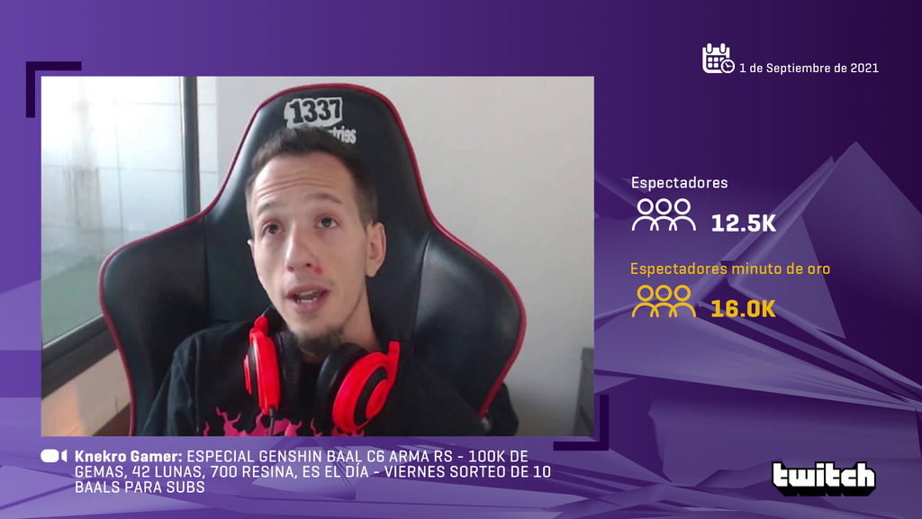 Knekro